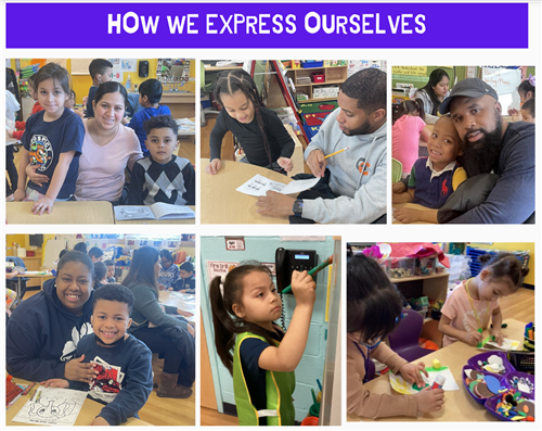 How we express ourselves